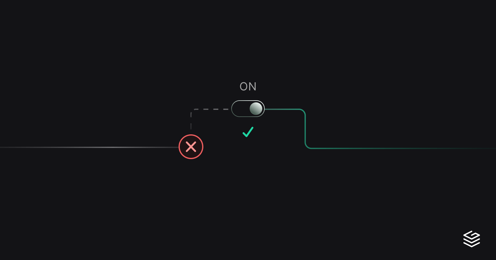 Breaking Change Approvals