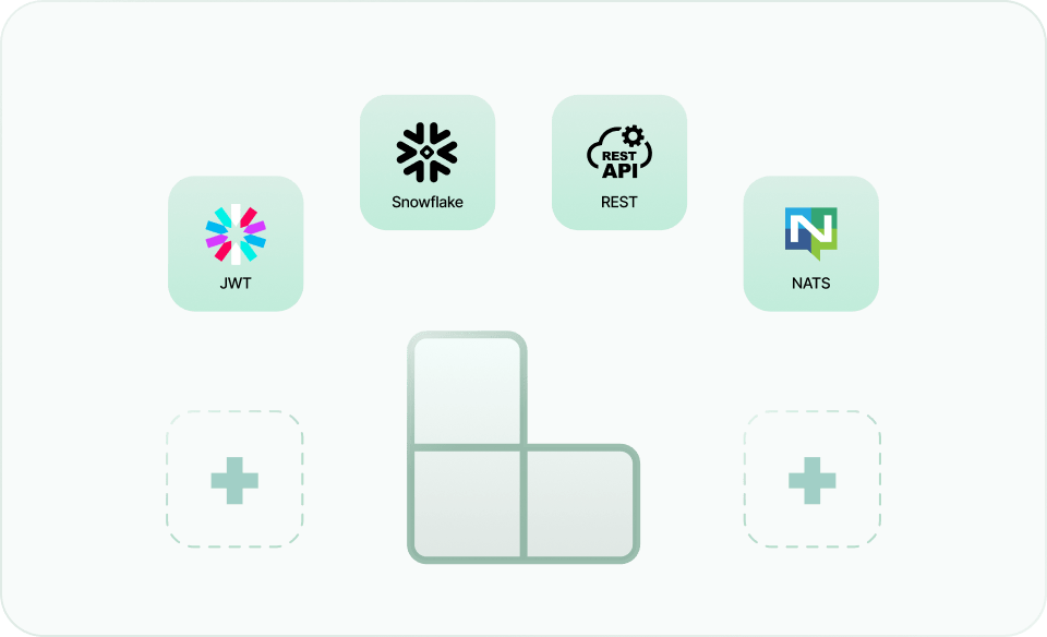 Powerful customization options