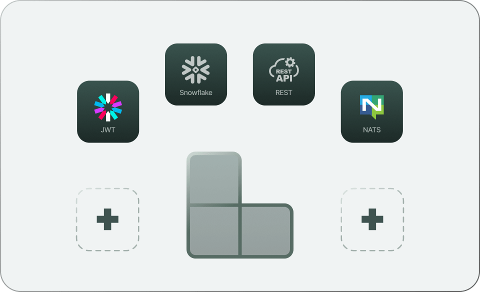 Powerful customization options